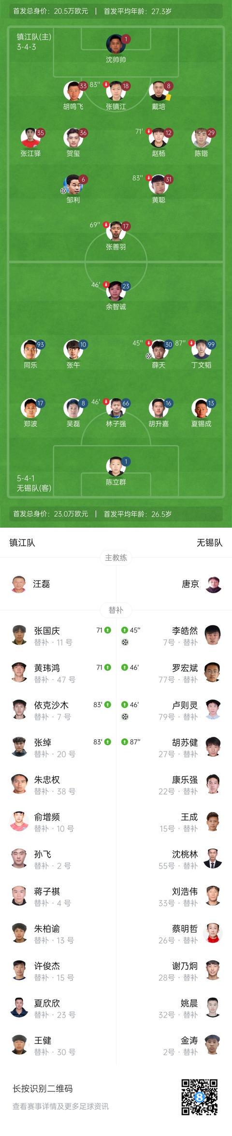 dingy, gif, 苏超第
