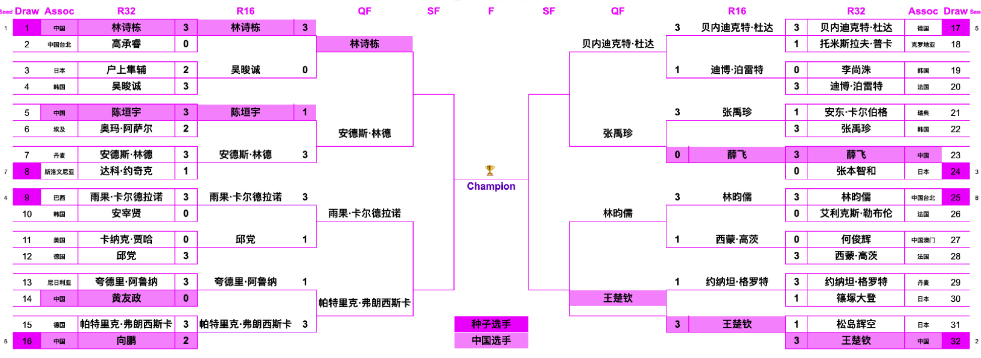 jpg, 雨果, ws jpg, 雨果, ws