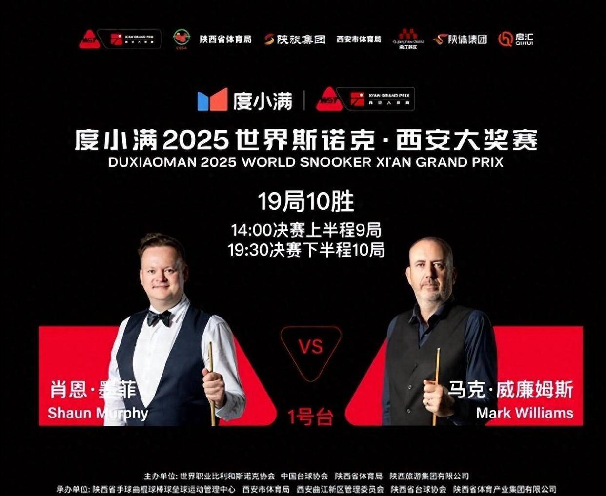 万英镑稳坐, 水岭, 历史级连续 万英镑稳坐, 水岭, 历史级连续