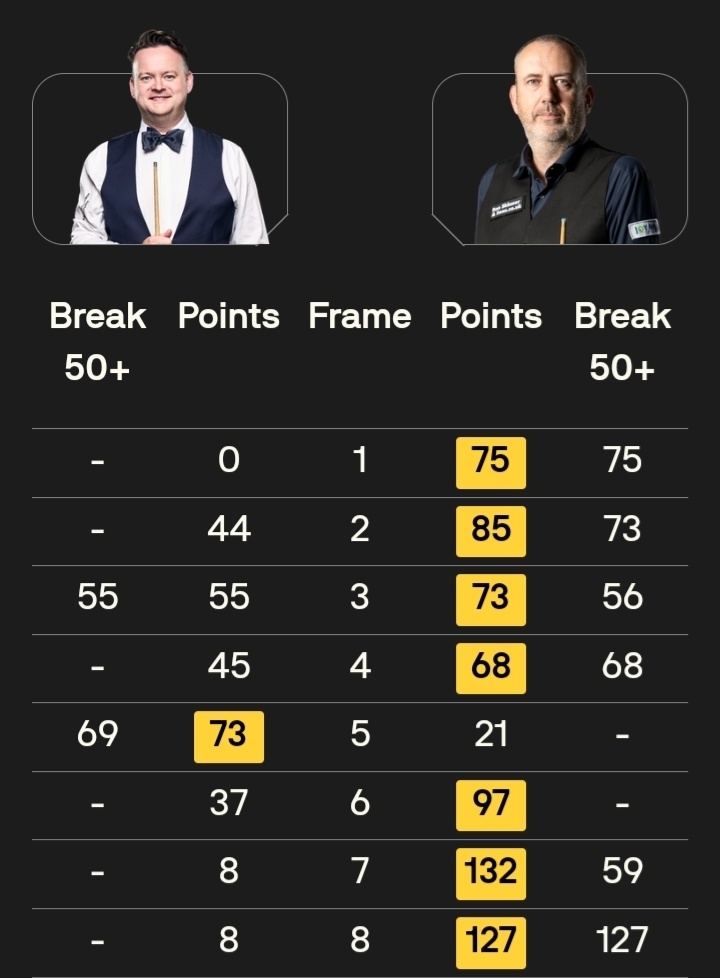 VvmtZ, 下生涯第, 沙特赛连轰 VvmtZ, 下生涯第, 沙特赛连轰