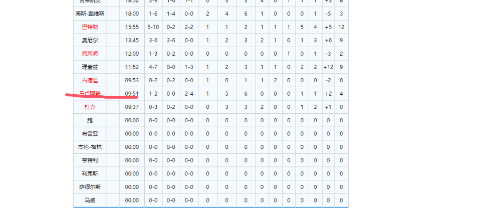 https, AA, https https, AA, https