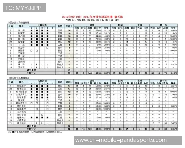 女排大冠军杯中国对阵日本比赛时间及直播信息详解